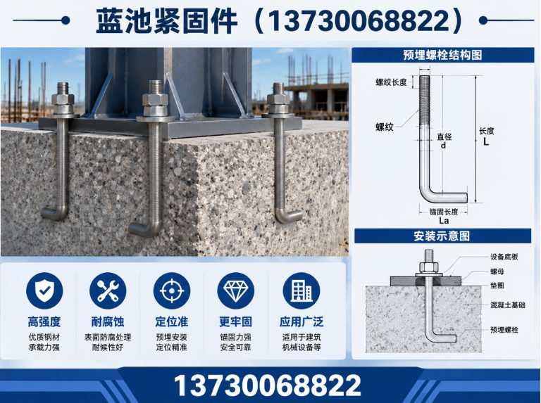 魏县蓝池紧固件展示图
